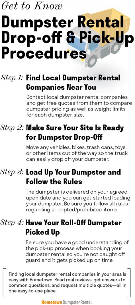 The Drop-Off Process: What to Expect