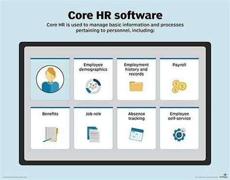 The E-E-A-T Foundation: Unpacking Core HR Software and Payroll Features