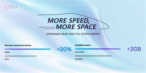 The EROFS file system format could help save storage space on Android 13 devices
