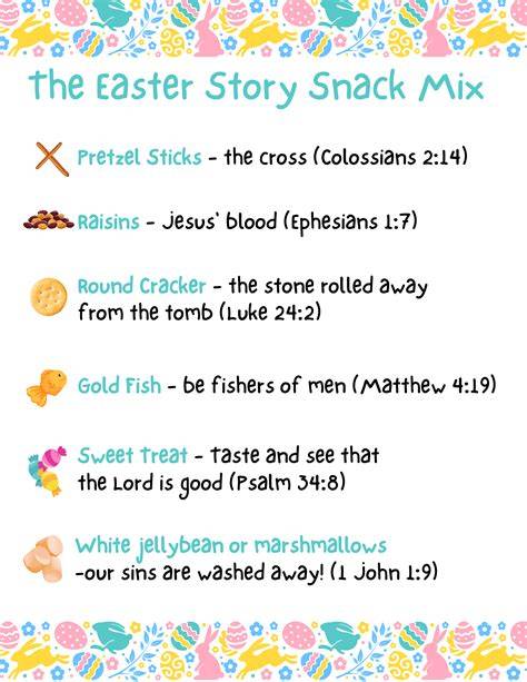 The Easter Story Snack Mix