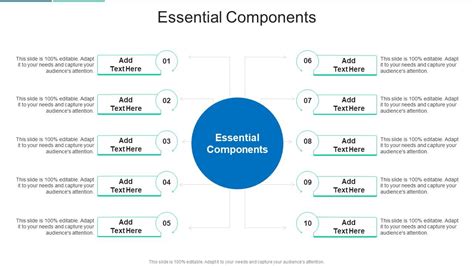 The Essential Components That Make It Work