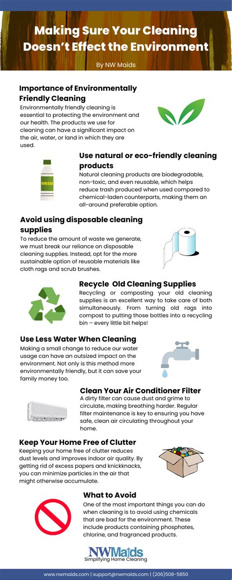 The Essential First Step: Environment Clean-Up