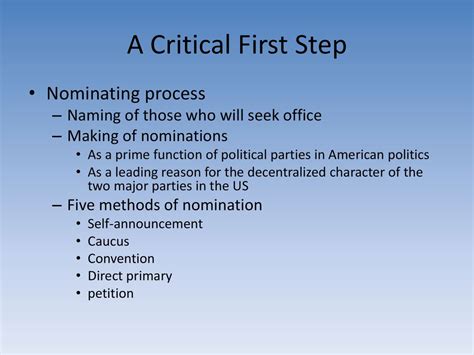 The Essential First Step: Nomination