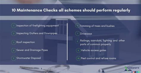 The Essential Maintenance Checks