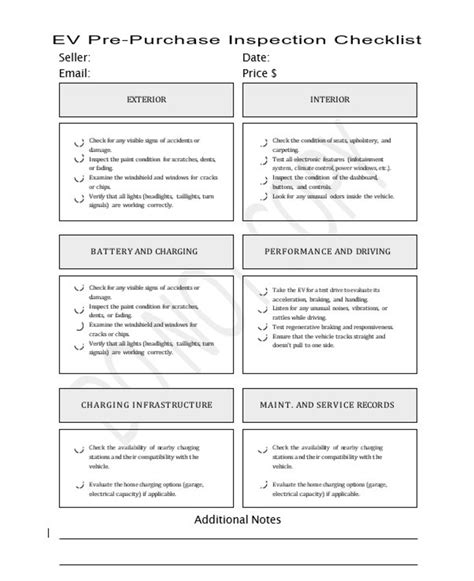 The Essential Pre-Purchase Checklist