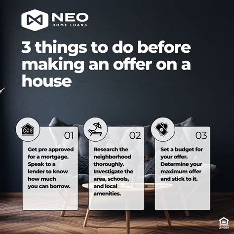 The Essential Prep Work: Homework Before the Dealership