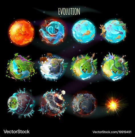 The Evolution Of The Earth