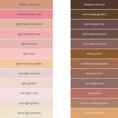 The Evolution of Crayola Skin Color Names