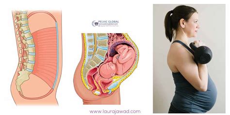 The Exaggerated Mamma