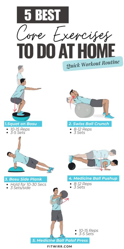 The Exercise Strategy: Moving Beyond Crunches