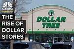 The Explosive Rise of Dollar Stores