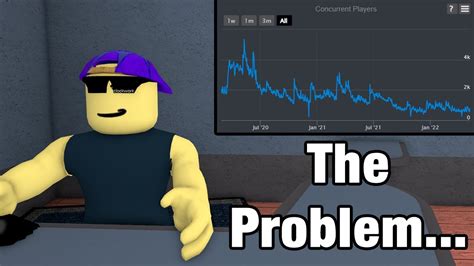 The Fall of Roblox Assassin: Stop Playing it Safe - YouTube