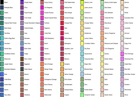 The Fascinating Lore of Crayola Color Names