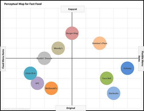 The Fast Food Cartographer Mapping the Fast Food Landscape