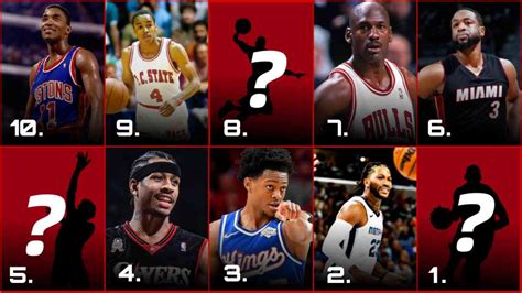 Blazing through the Court: Meet the Speed Demon Who Reigns as The Fastest Player in the NBA