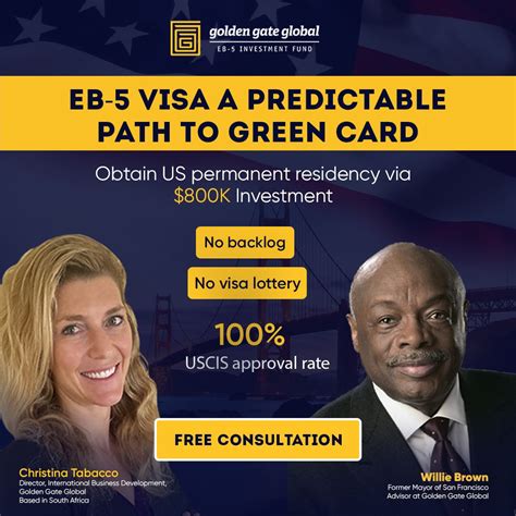 The Fastest Ways To Qualify