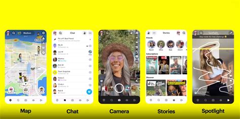 The Features of Snapchat