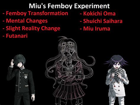 The Femboy Experiment: Testing the Limits of Gender Expression