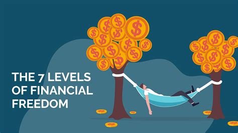 The Financial Freedom of Leasing