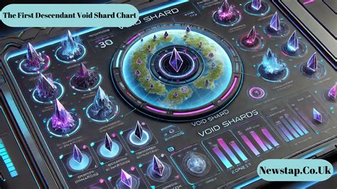 The First Descendant Shard Chart