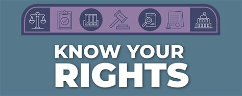 The First Steps: Knowing Your Rights