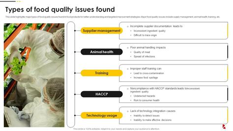 The Food Quality or Change Issue