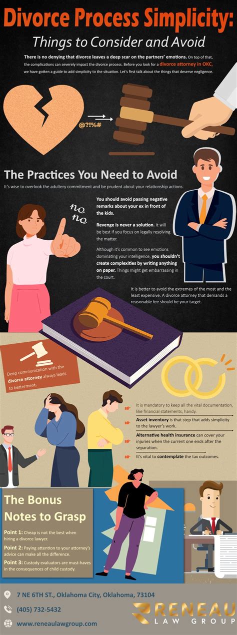 The Foundation of a Cheap Divorce: Collaboration and Simplicity