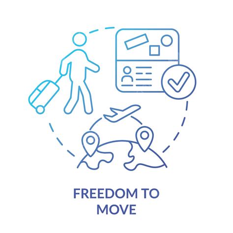 The Freedom to Move