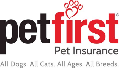 The Future of Pet First Insurance in the Industry