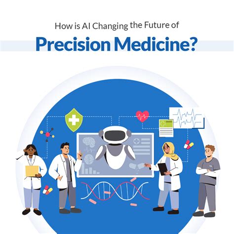 The Future of Precision Medicine Labcorp Link's Transformative Role