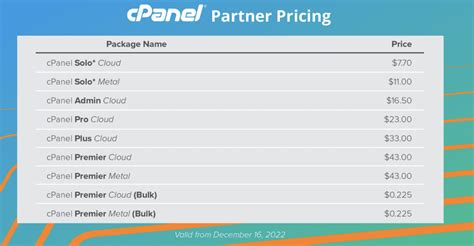 The Future of cPanel Software and Licensing Changes