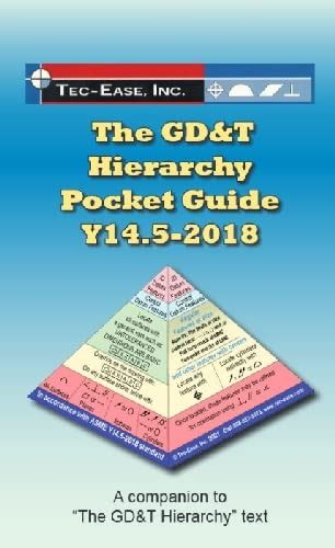 The GD&T Hierarchy Pocket Guide