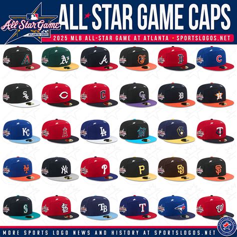 The Game Caps