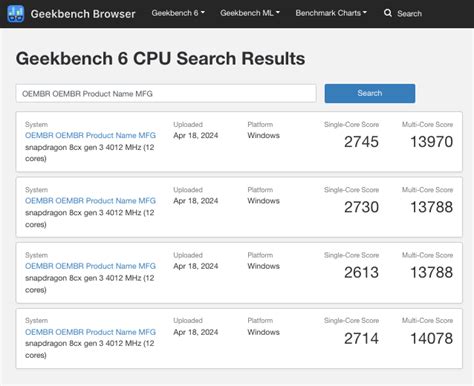 The Geekbench Saga