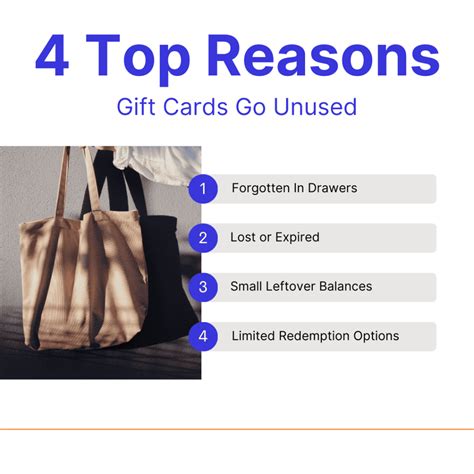 The General Rule No Go for Most Gift Cards