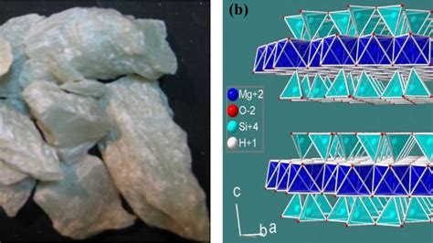 The Geological Significance and Extraction Challenges
