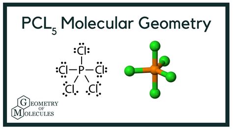 The Geometrical Structure of PCl5