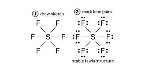 The Geometrical Structure of SF6