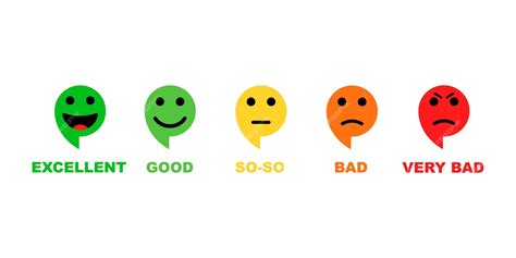 The Good and The Not-So-Good