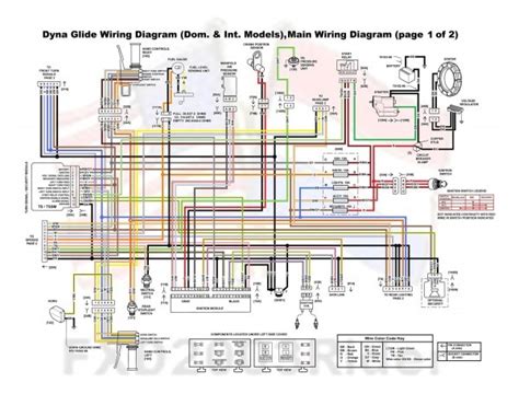 Wire Ballet Image