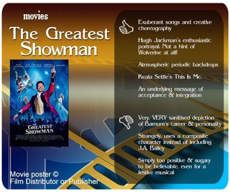 The Greatest Showman Synopsis