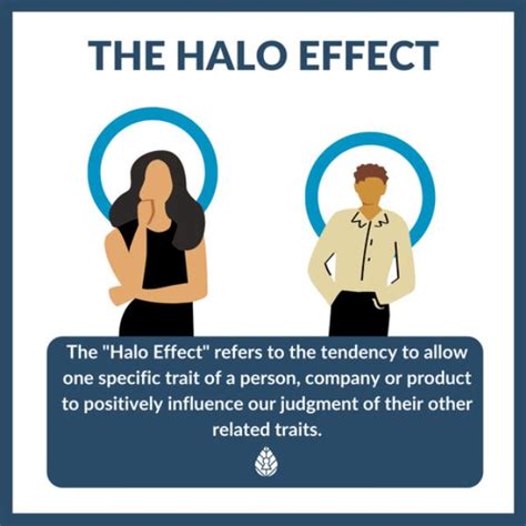 The Halo effect