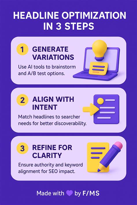 The Headline Blog Exploring the Latest Trends in Headline Optimization