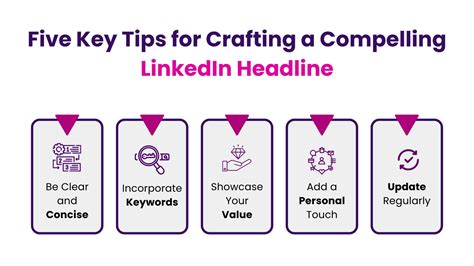 The Headline Crash Course The Essential Guide to Headline Optimization