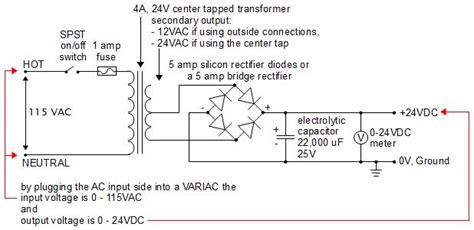 Transformer Basics Image