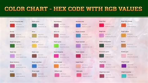 The Hex Code and RGB Values