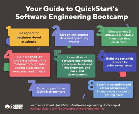 The Hidden Costs of a Software Engineer Bootcamp Free Path