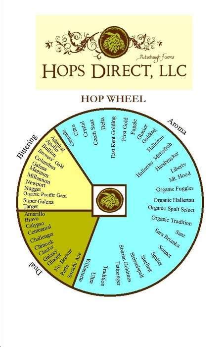 Hip Hop Abs Schedule Printable Calendar Template 2020