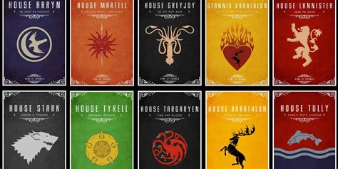 The Majestic Dwellings of Westeros: Exploring the Regal Houses of Game of Thrones