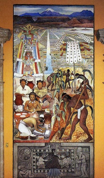 The Huastec Civilization